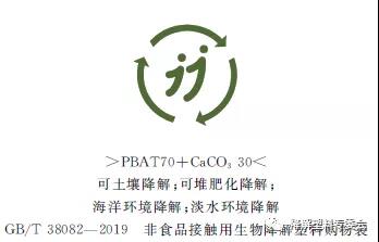 生物降解塑料與制品降解性能及標(biāo)識(shí)要求-GB/T 41010-2021(圖4) 生物降解塑料與制品降解性能及標(biāo)識(shí)要求-GB/T 41010-2021(圖4)