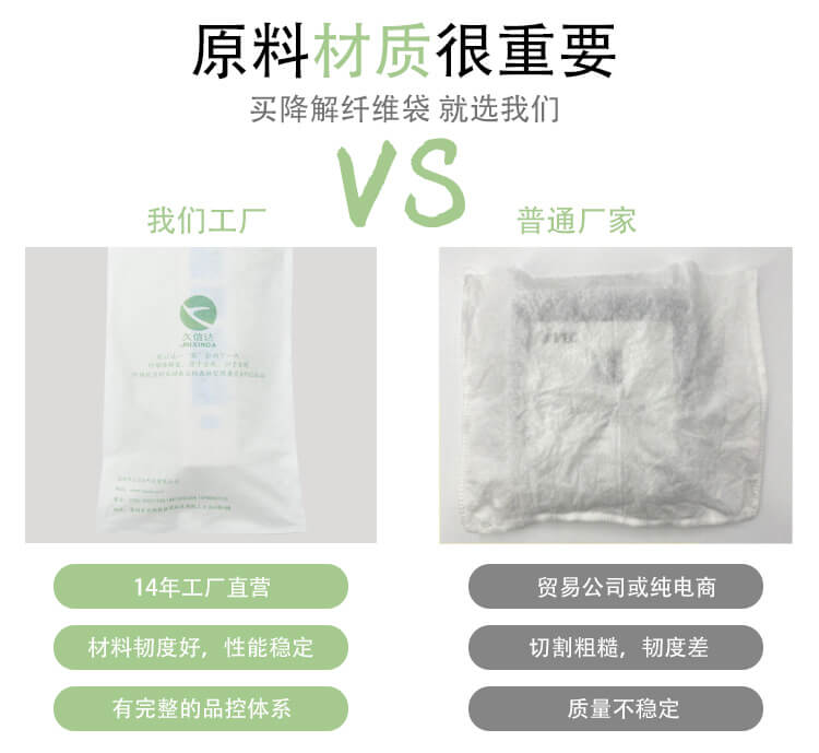 排插包裝降解纖維袋(圖5)